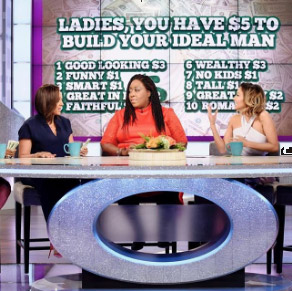 Loni All My Exes